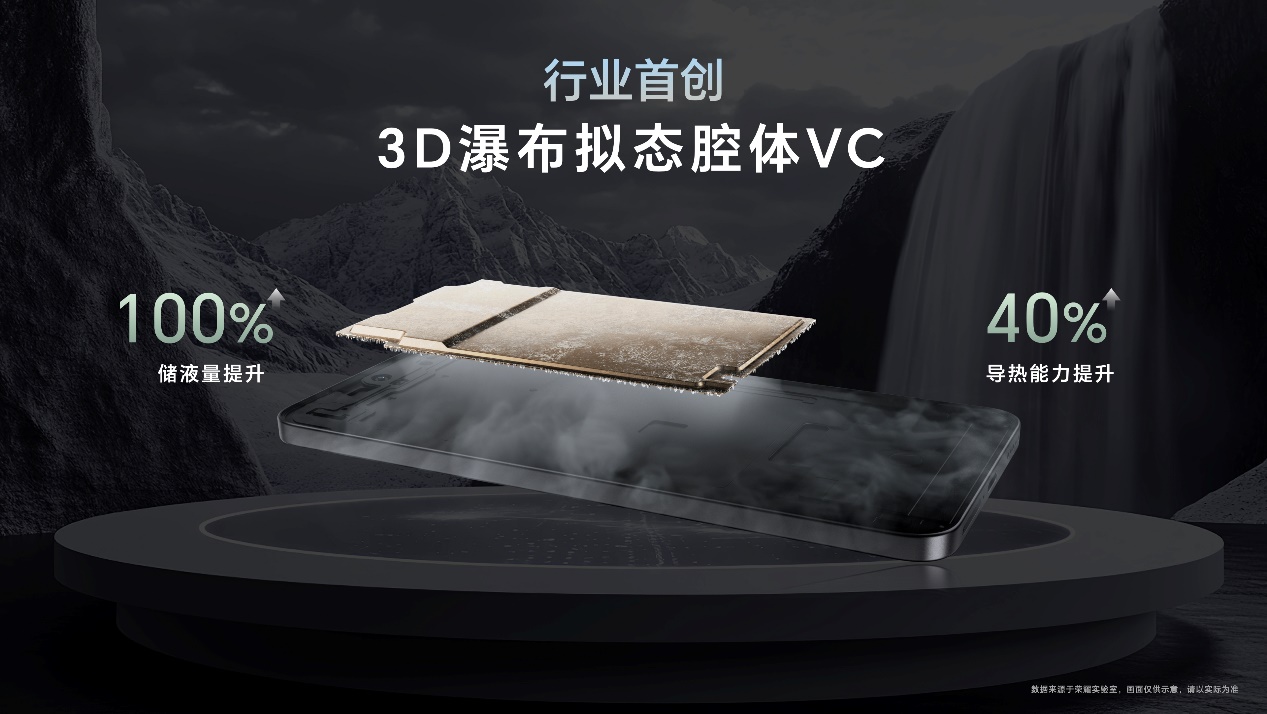 盛煌娱乐注册：荣耀 GT 发布，售价 2199 元起！大 LOGO 设计、第三代骁龙 8！