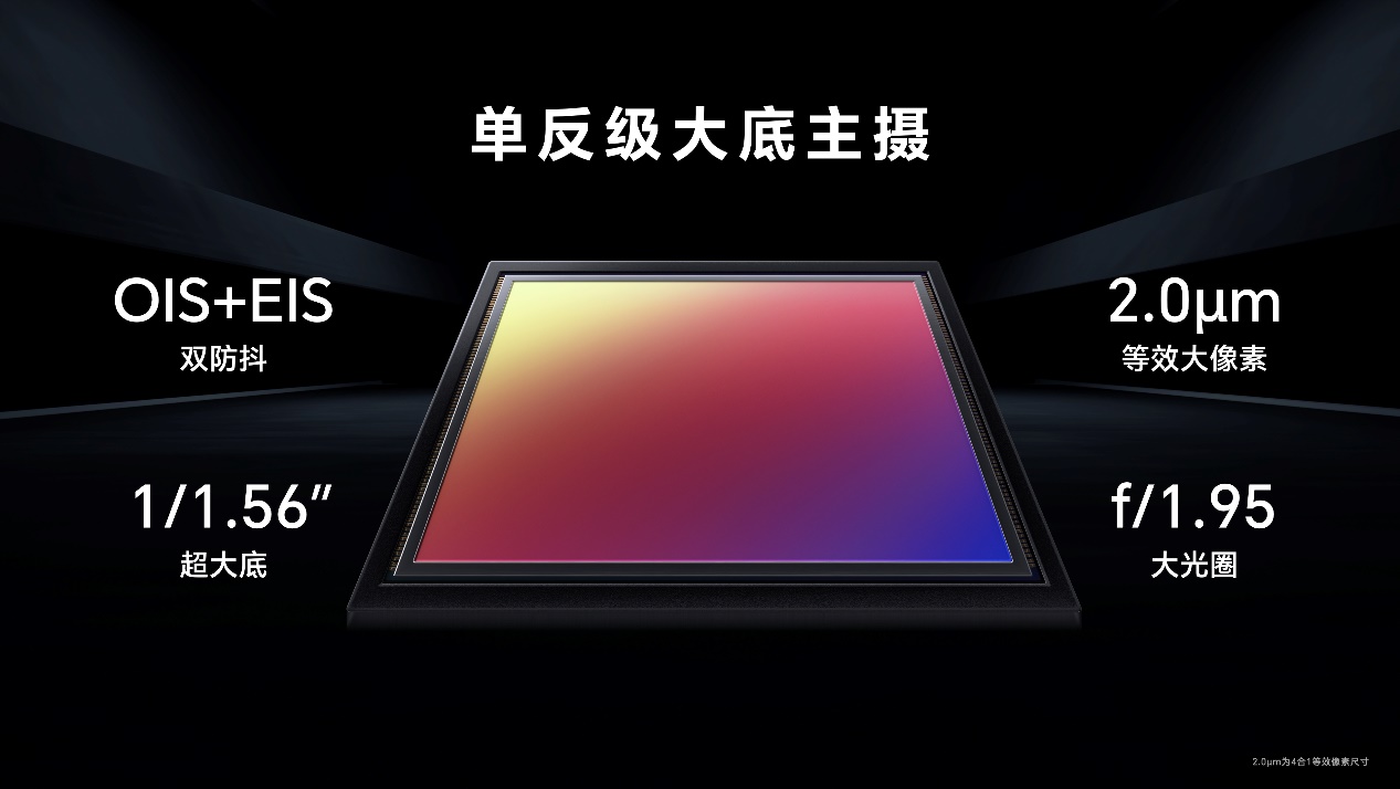 盛煌娱乐注册：荣耀 GT 发布，售价 2199 元起！大 LOGO 设计、第三代骁龙 8！