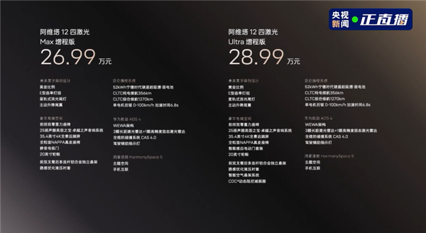 盛煌平台：最原创的中国豪华轿车 阿维塔12四激光版上市：限时25.99万起