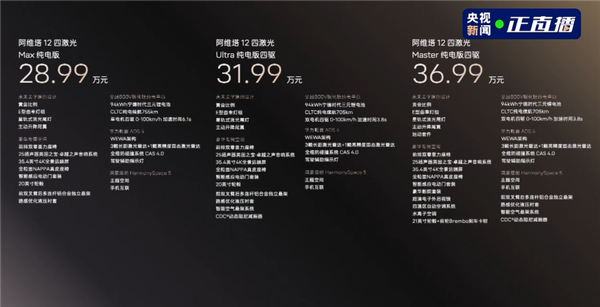 盛煌平台：最原创的中国豪华轿车 阿维塔12四激光版上市：限时25.99万起
